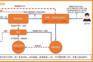 晚安安！库里接到保罗横传 极限压哨三分杀死比赛！